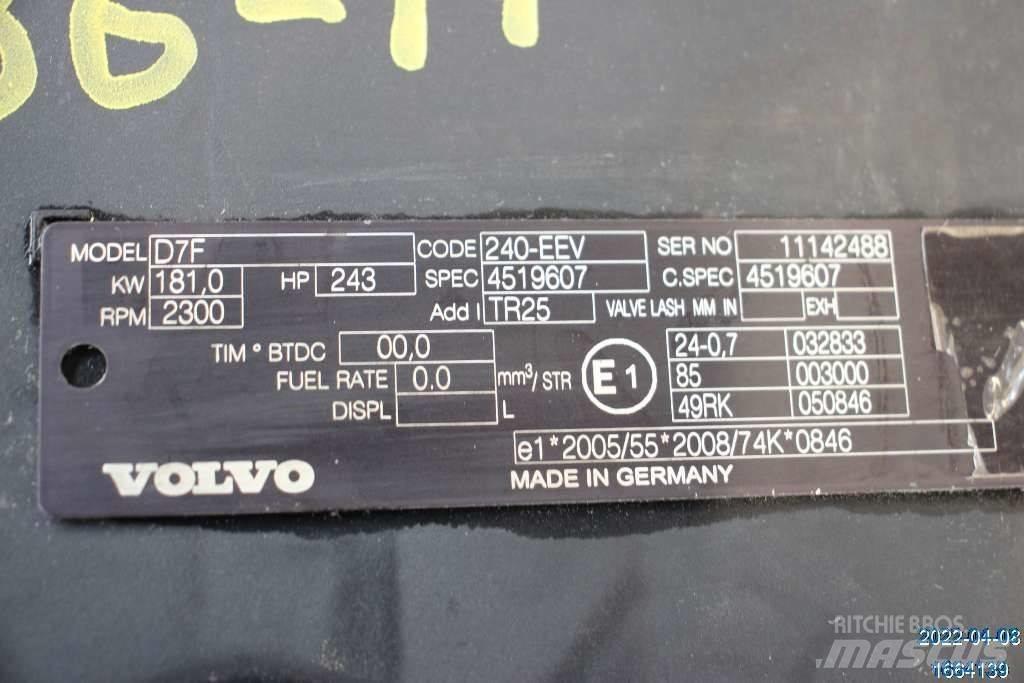 Volvo FL 240 Motorlar
