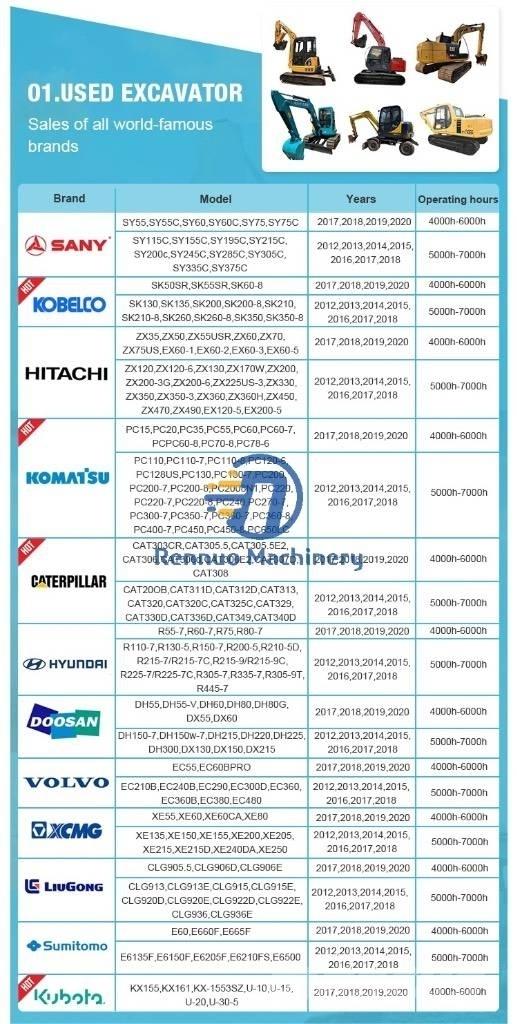 Komatsu PC 450-7 Paletli ekskavatörler