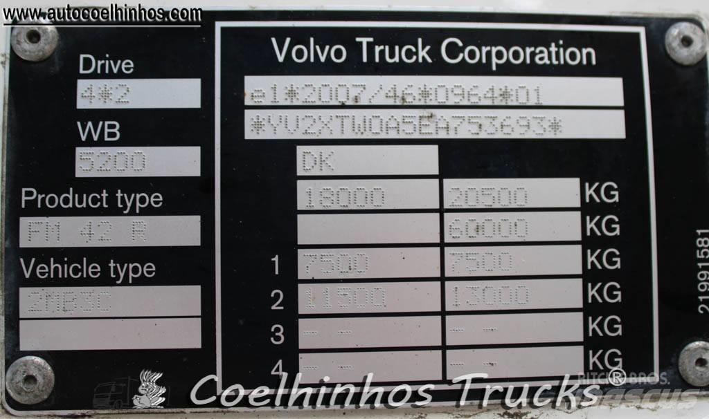Volvo FM 420 Kapali kasa kamyonlar