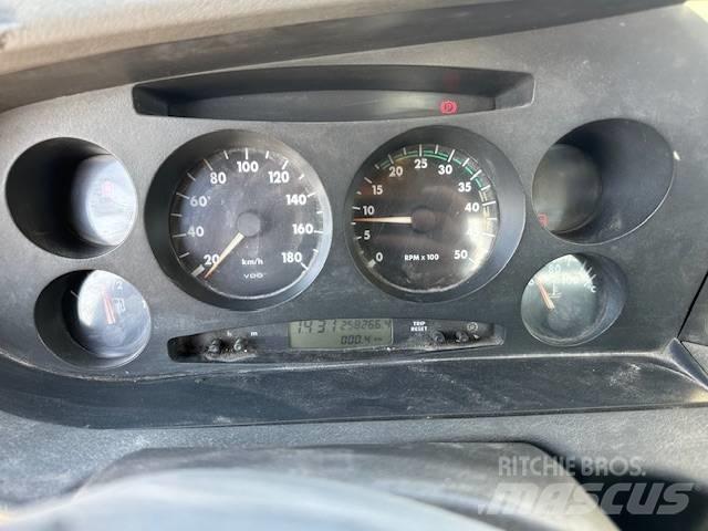 Iveco 35C 13 Pikaplar