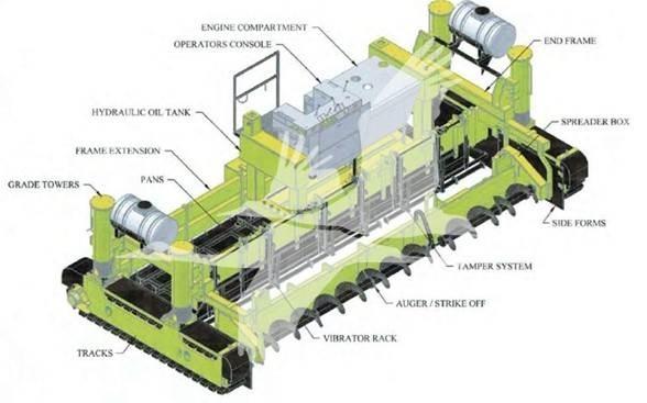  HEM 12-27 Beton sericiler