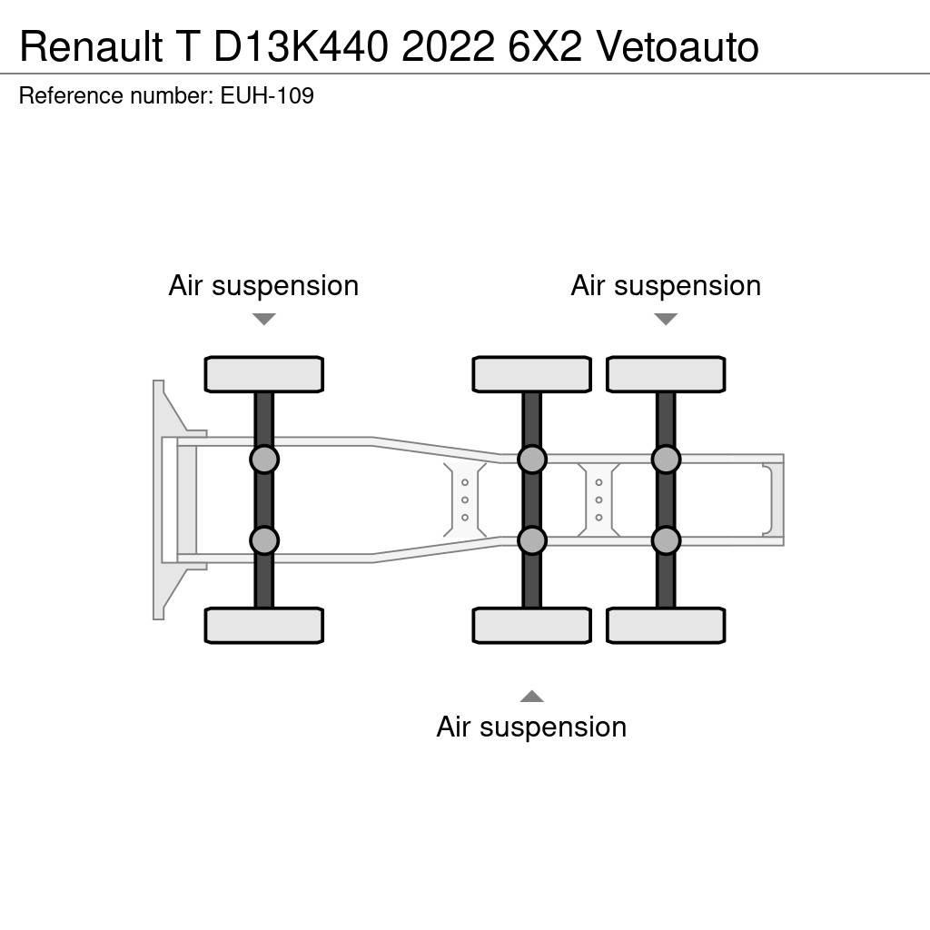 Renault T Çekiciler