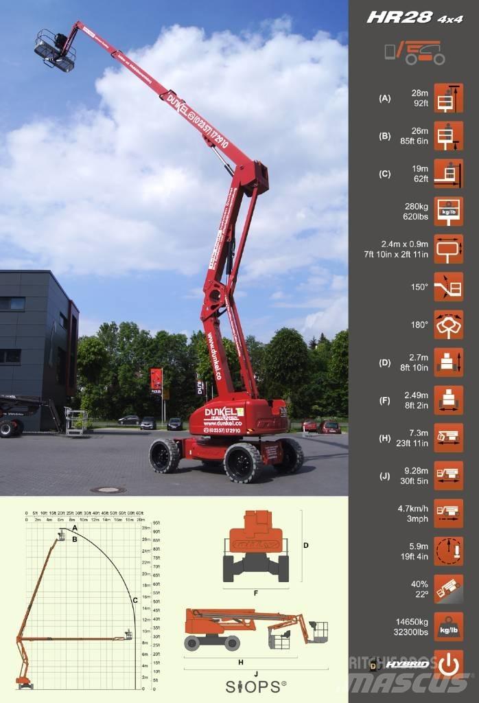 Niftylift HR 28 Körüklü personel platformları