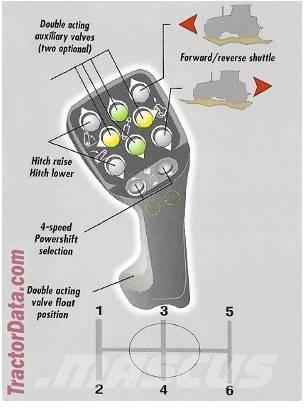 Case IH CS110 Traktörler