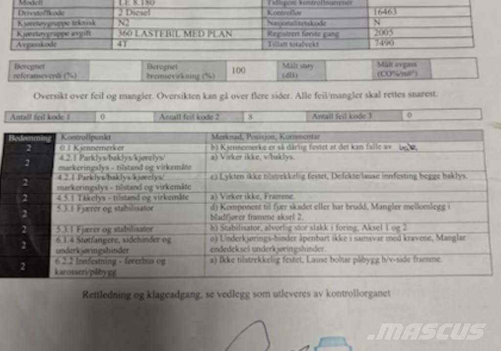 MAN LE 8.180 Araç üzeri vinçler