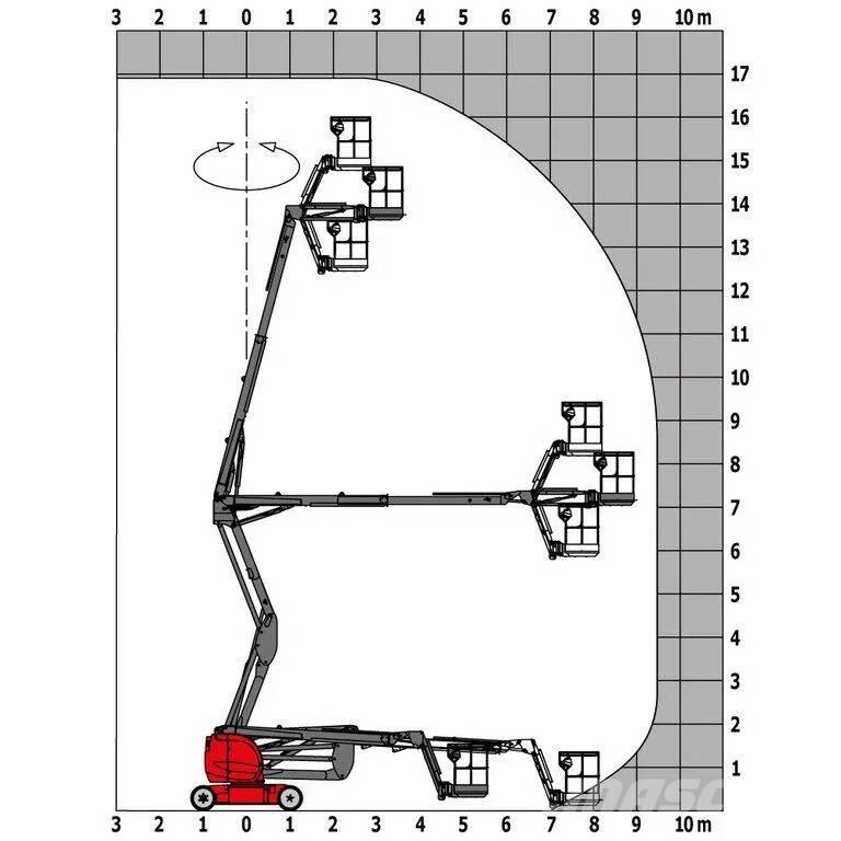 Manitou 170 AETJL Körüklü personel platformları