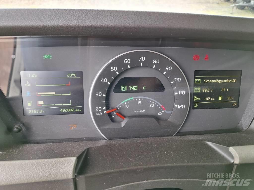 Volvo FH 500 Kapali kasa kamyonlar
