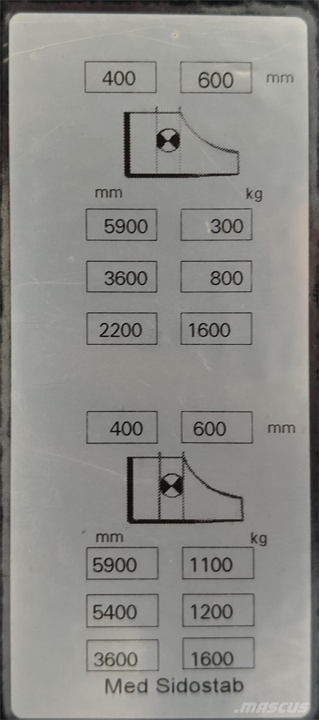 Mitsubishi SBR16NI Akülü depo ekipmanları