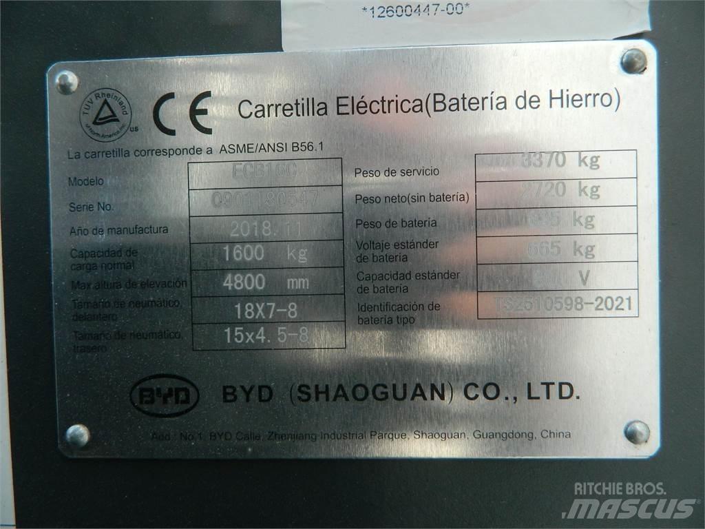  ECB16C Elektrikli forkliftler
