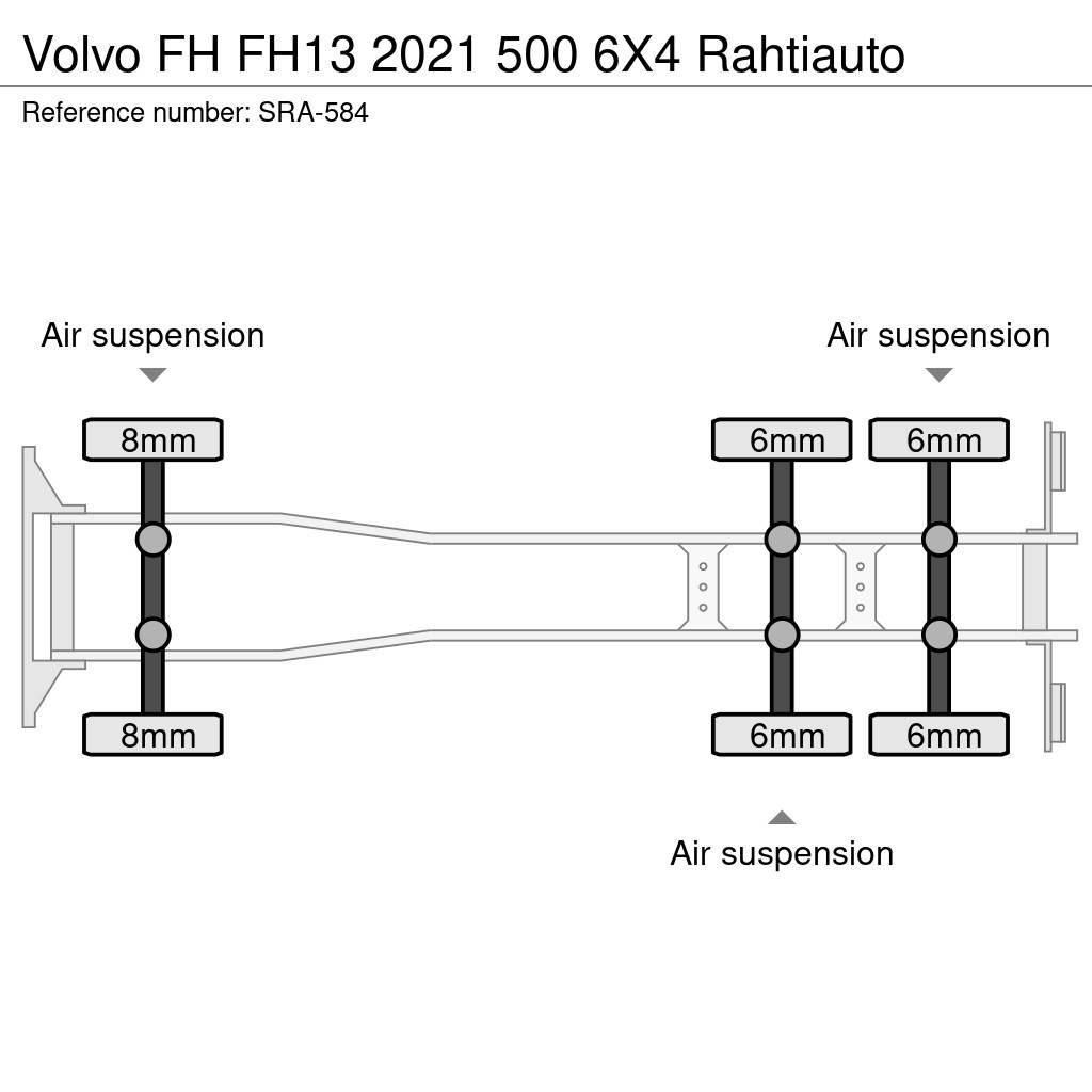 Volvo FH Frigofrik kamyonlar