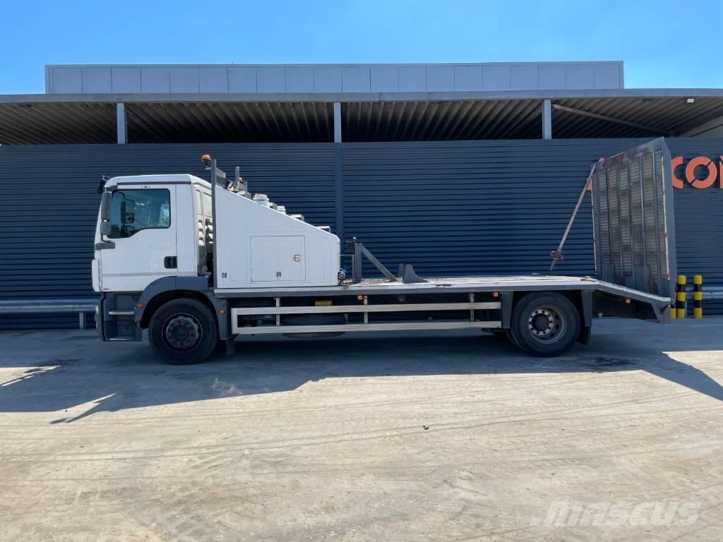 MAN TGM 18.250 4X2 Platformlar