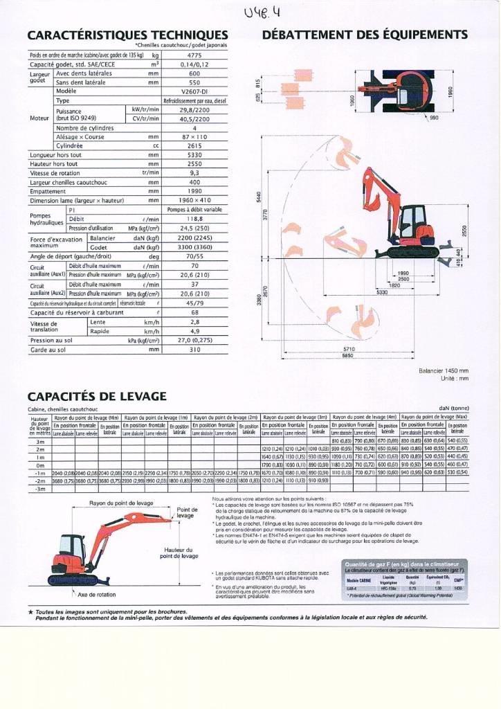 Kubota U 48-4 Mini ekskavatörler, 7 tona dek
