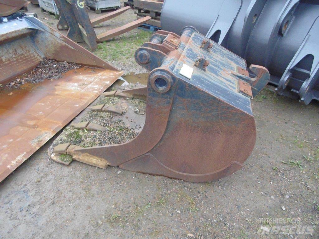 ABL B20 Kovalar