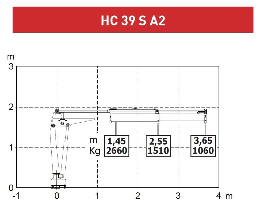  CRANE HC HC 39S A2 Araç üzeri vinçler