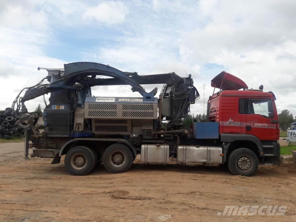 Bruks 805.2ST Sürütücüler