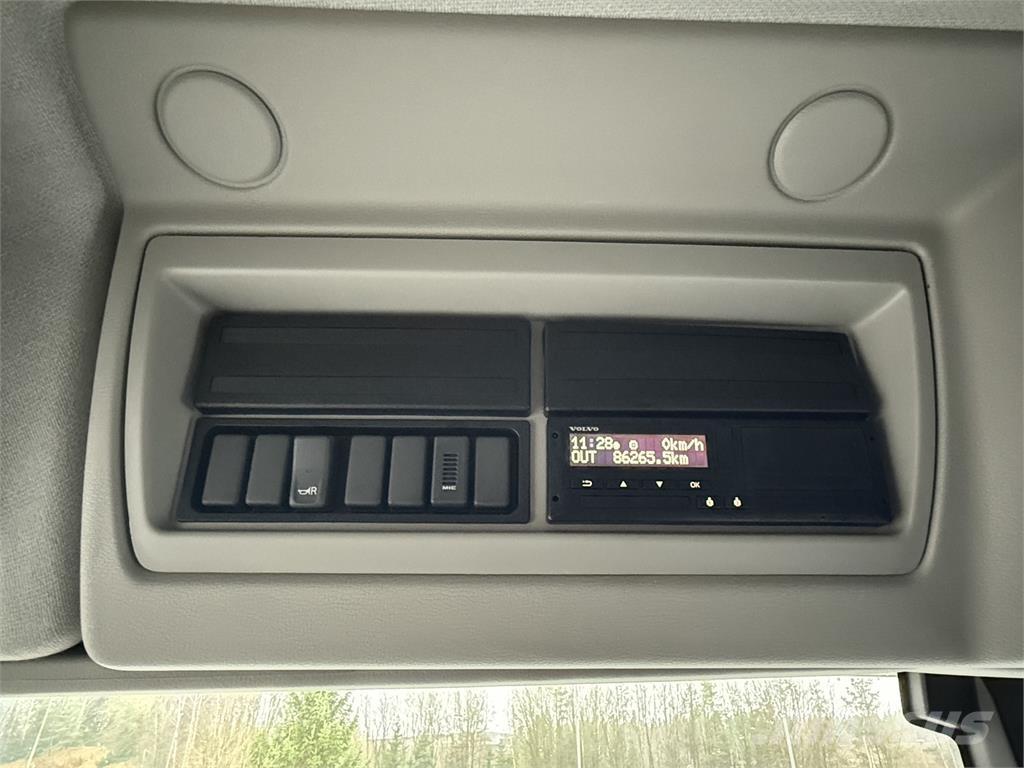 Volvo FE320 4X2 Kapali kasa kamyonlar