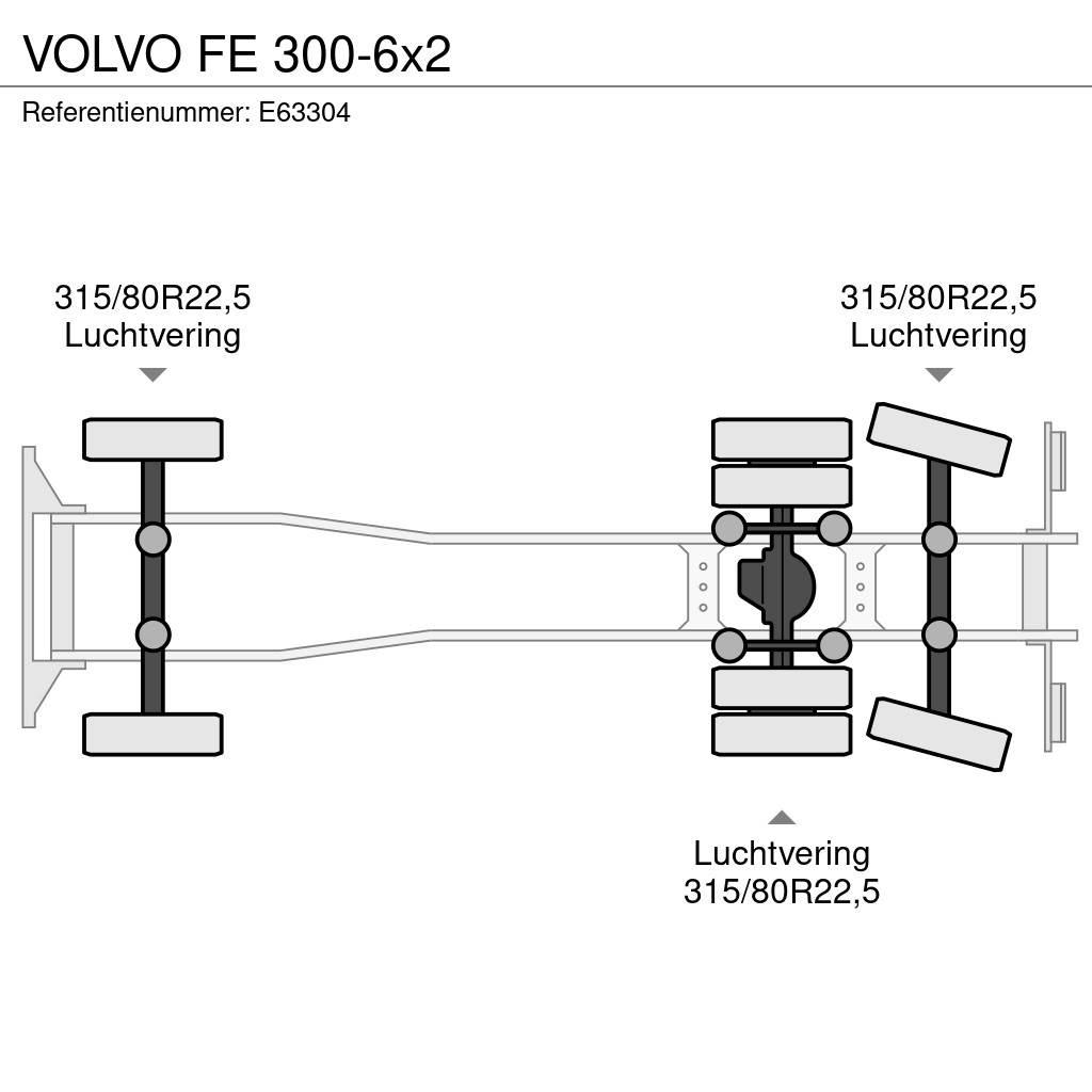 Volvo FE 300-6x2 Kapali kasa kamyonlar