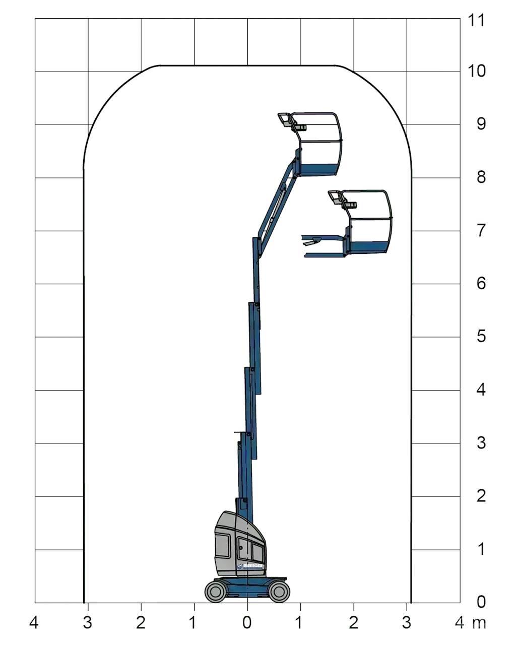JLG Toucan 10E-L Körüklü personel platformları
