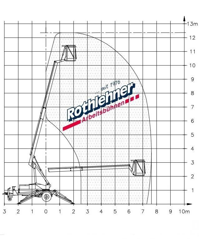 Denka-Lift DK 7 JR12 Tekerlekli platformlar