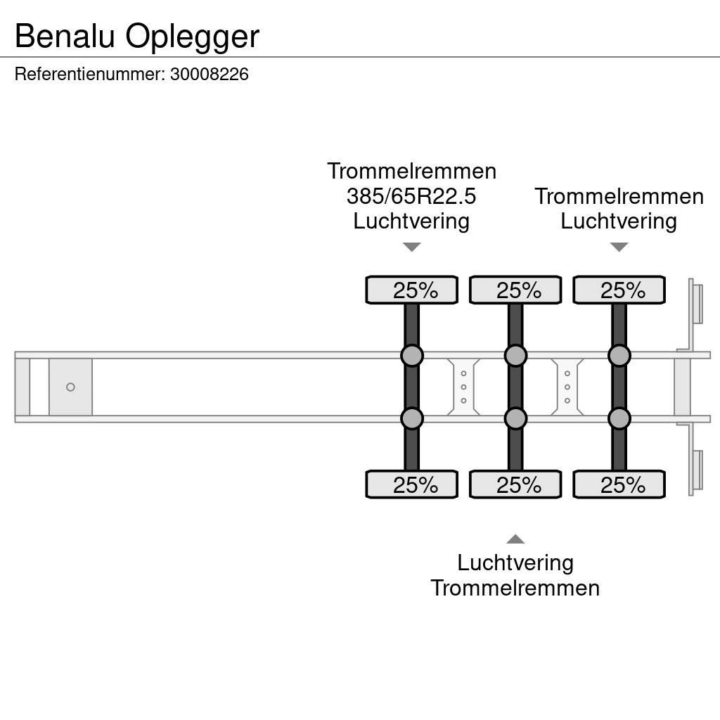 Benalu Oplegger Damperli çekiciler