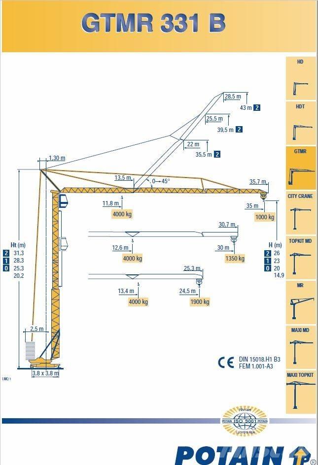 Potain 331B Kendini kuran kule vinçler