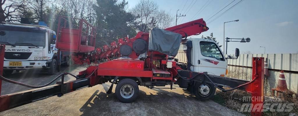 Novas 350QS Araç üstü platformlar