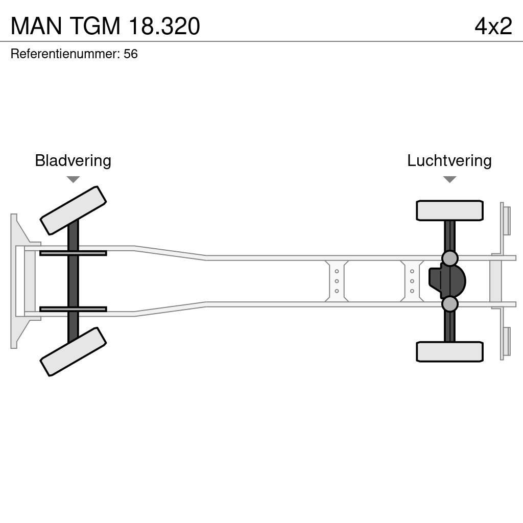 MAN TGM 18.320 Vinçli kamyonlar