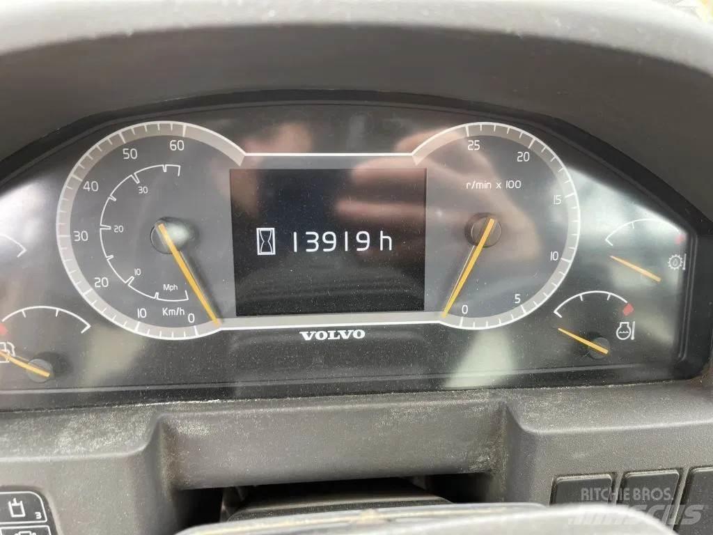Volvo L120 H Tekerlekli yükleyiciler