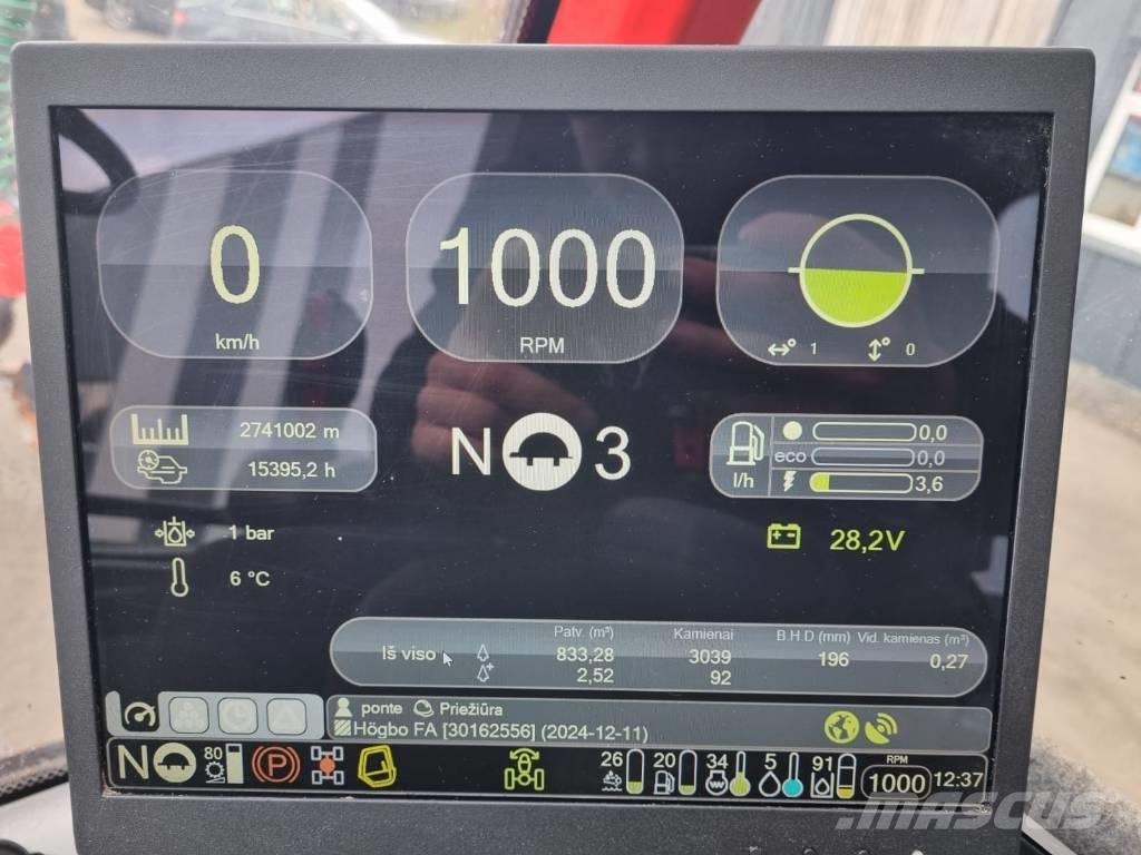 Komatsu 901 Biçerdöverler