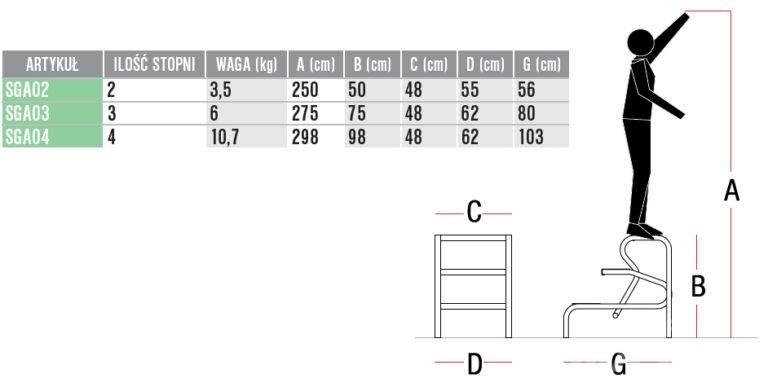 Faraone SGA02 Depo platformları