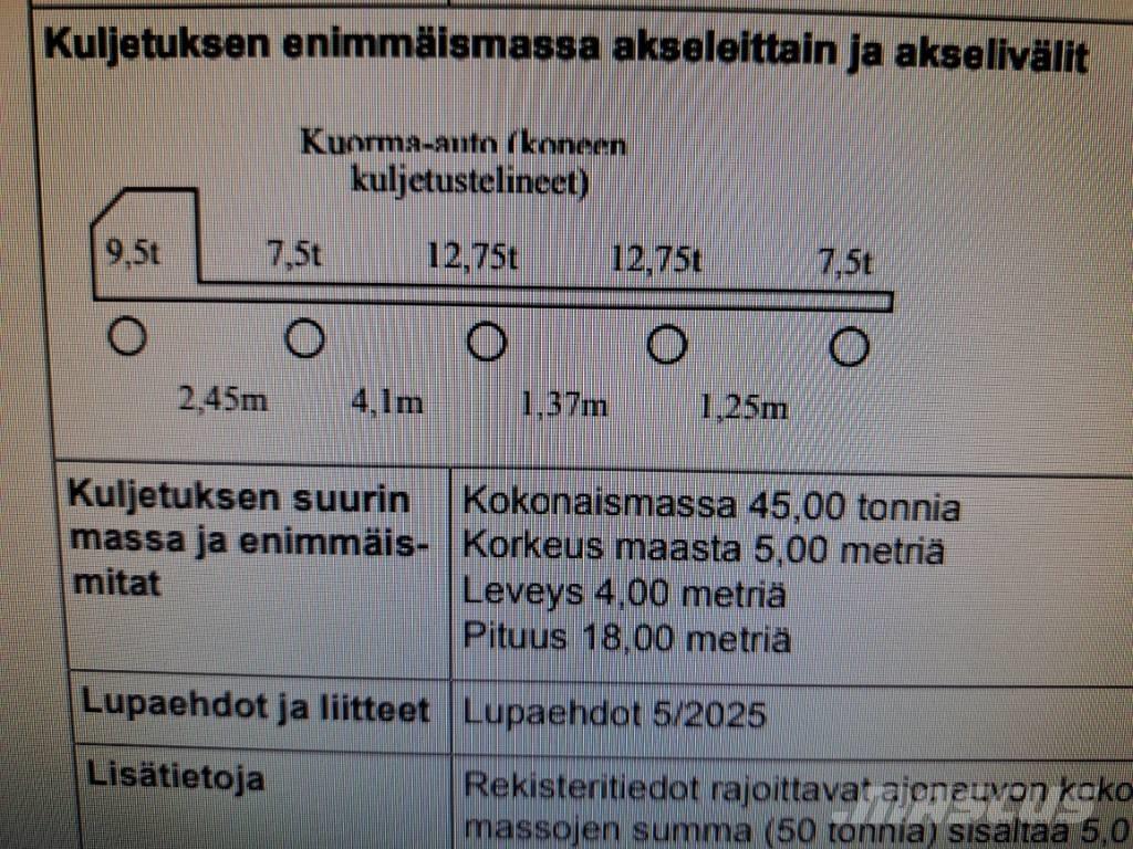 Sisu CM 13 M Orman makinesi taşıma kamyonları