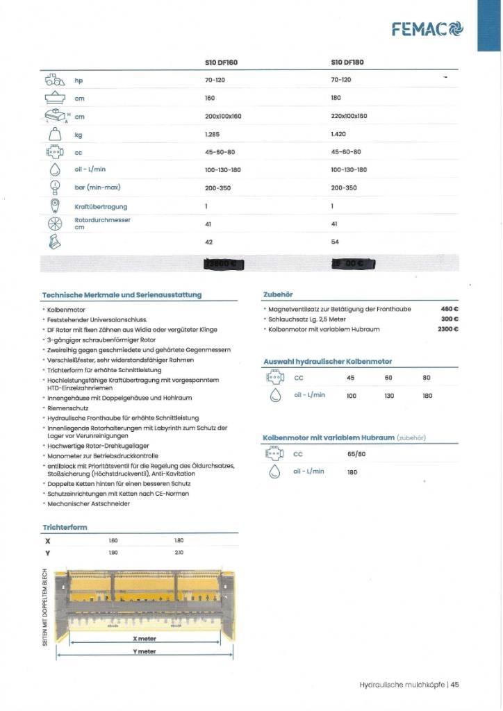 Femac S5 - MZ160 Midi ekskavatörler 7 - 12 t