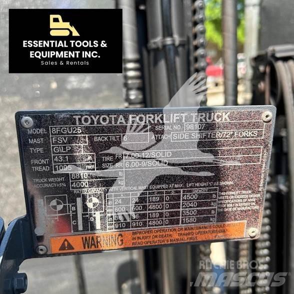 Toyota 8FGU25 Dizel forkliftler
