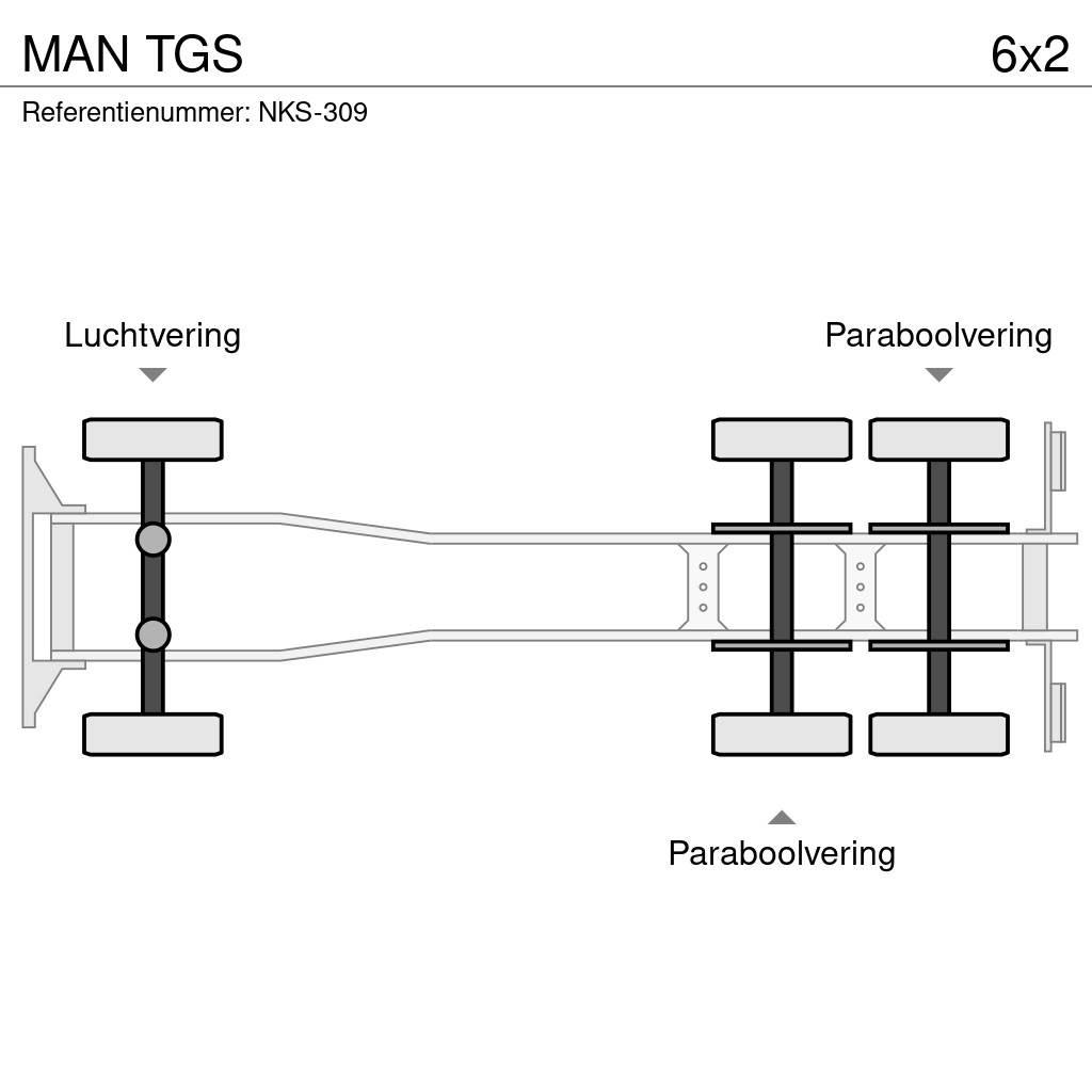 MAN TGS Çekiciler