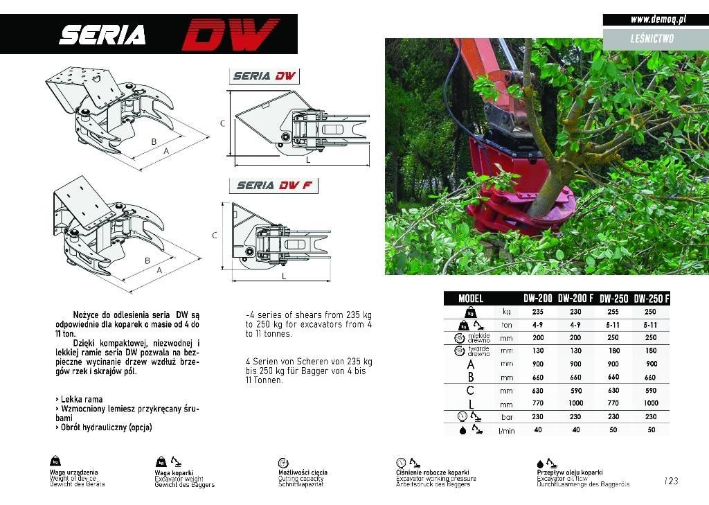  DEMOQ DW250 Polipler