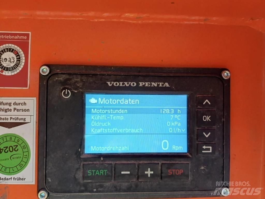 Arjes 900 Atik ögütücüler