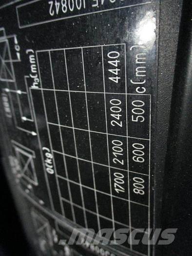 Still RX 60-25 Elektrikli forkliftler