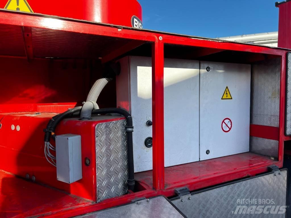 Palfinger TKA35KS Araç üstü platformlar