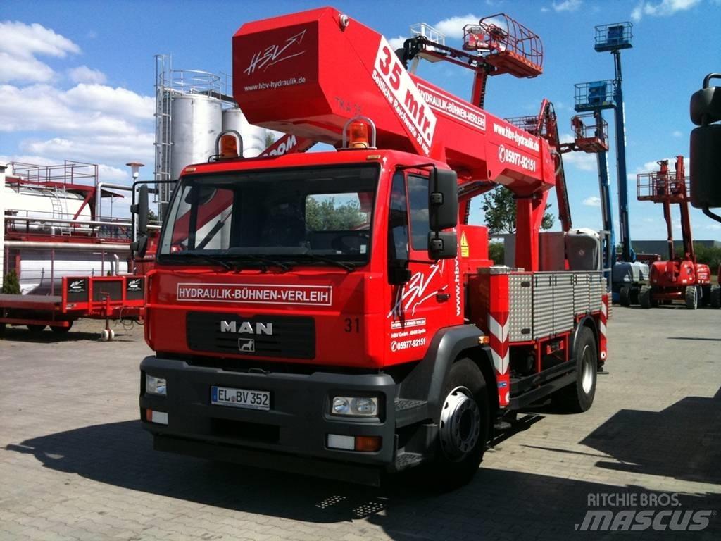 Palfinger TKA35KS Araç üstü platformlar