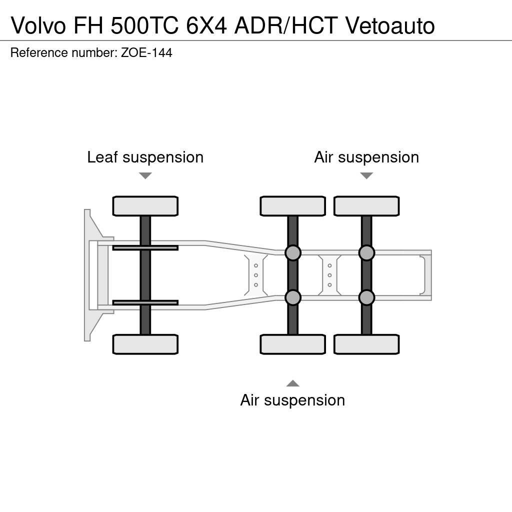Volvo FH Çekiciler