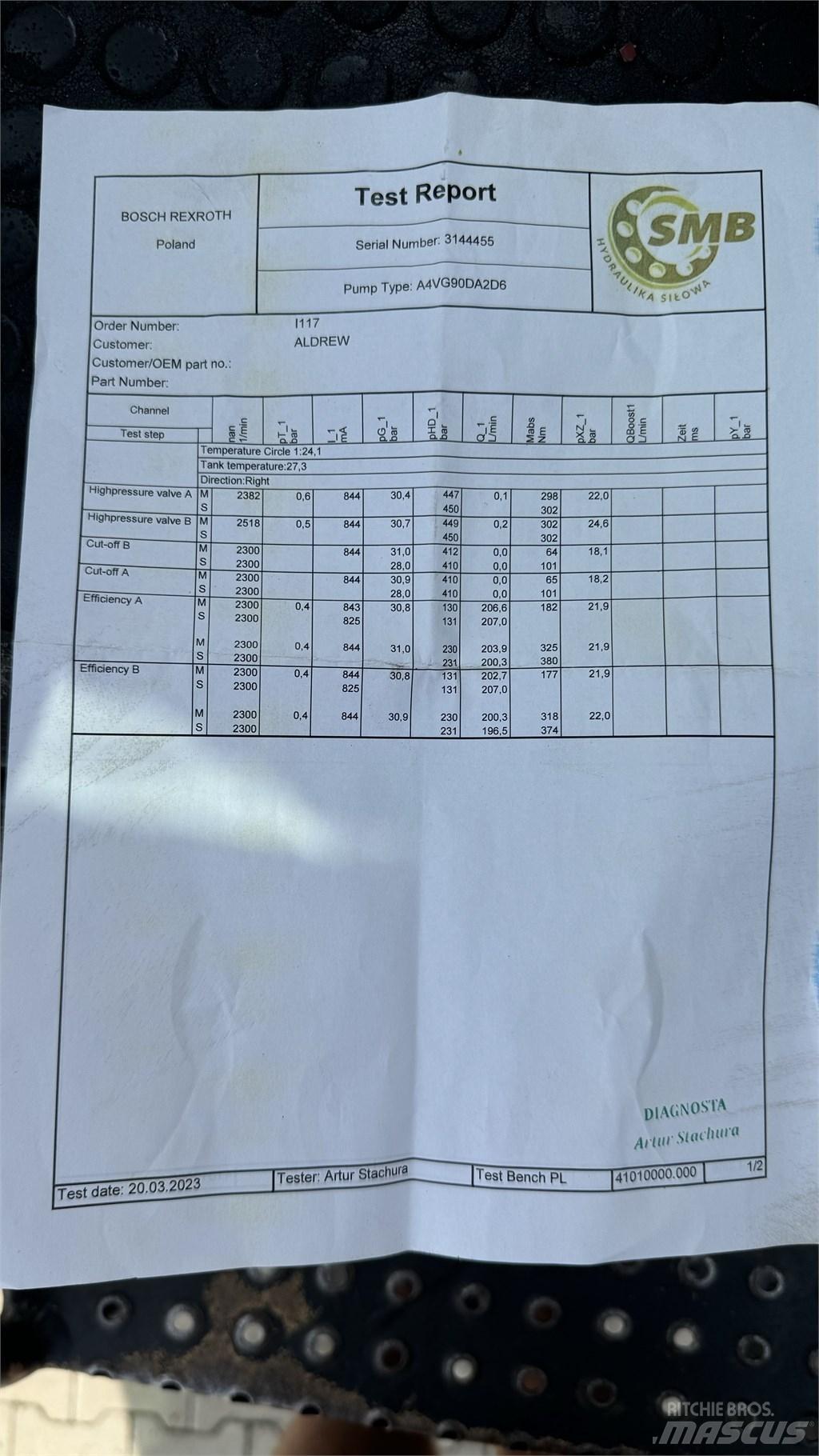 Liebherr 512 Tekerlekli yükleyiciler