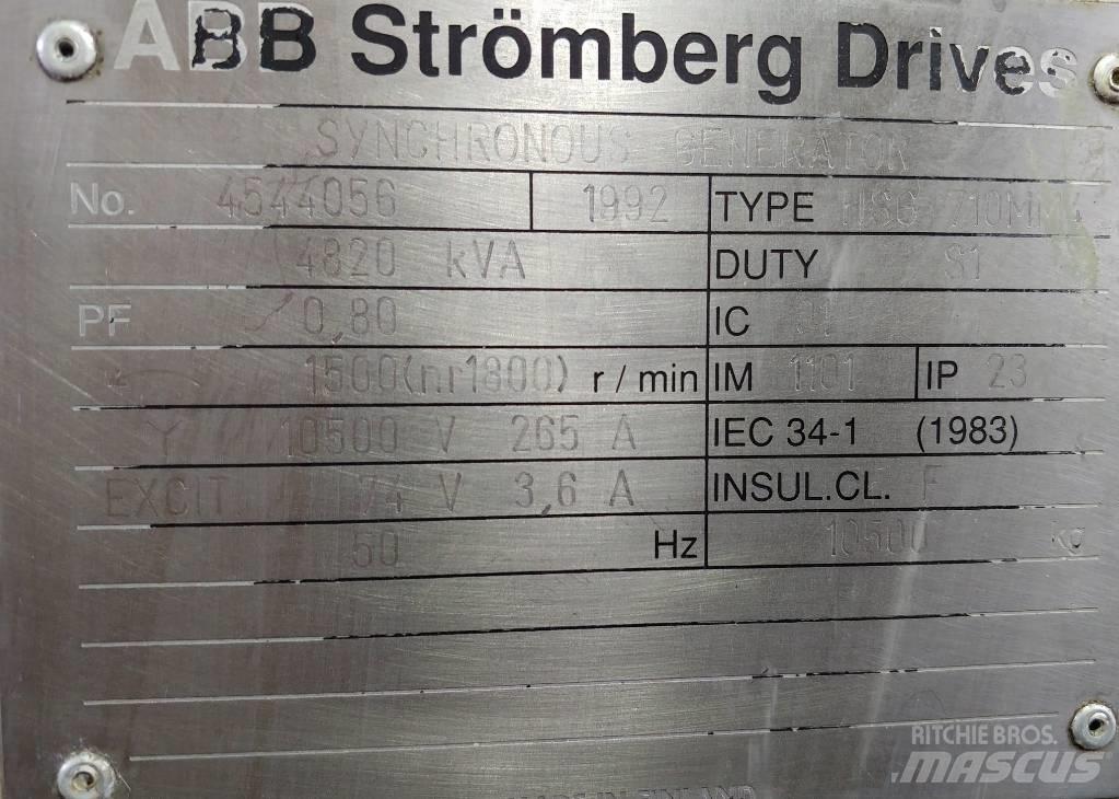 ABB HSG 710MM4 Diğer Jeneratörler