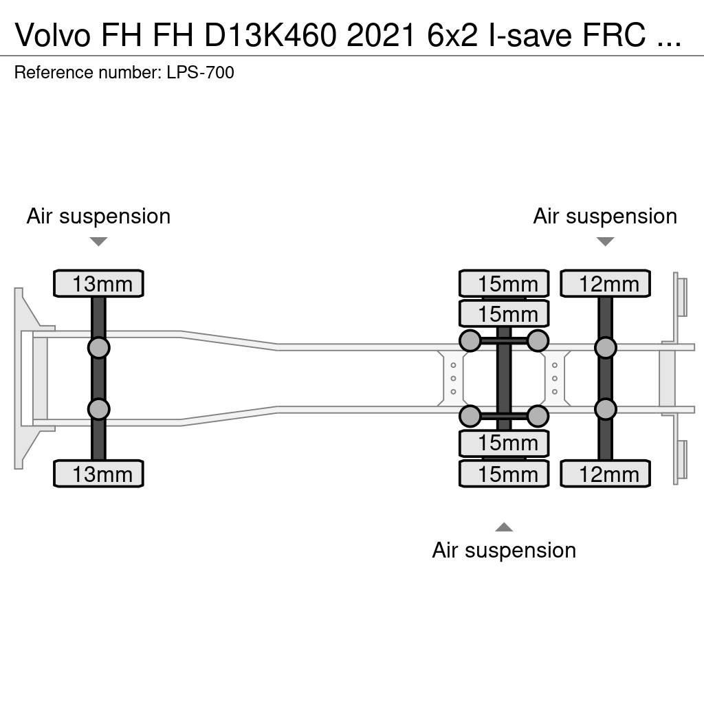 Volvo FH Frigofrik kamyonlar