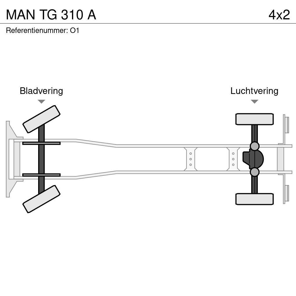 MAN TG 310 A Vinçli kamyonlar