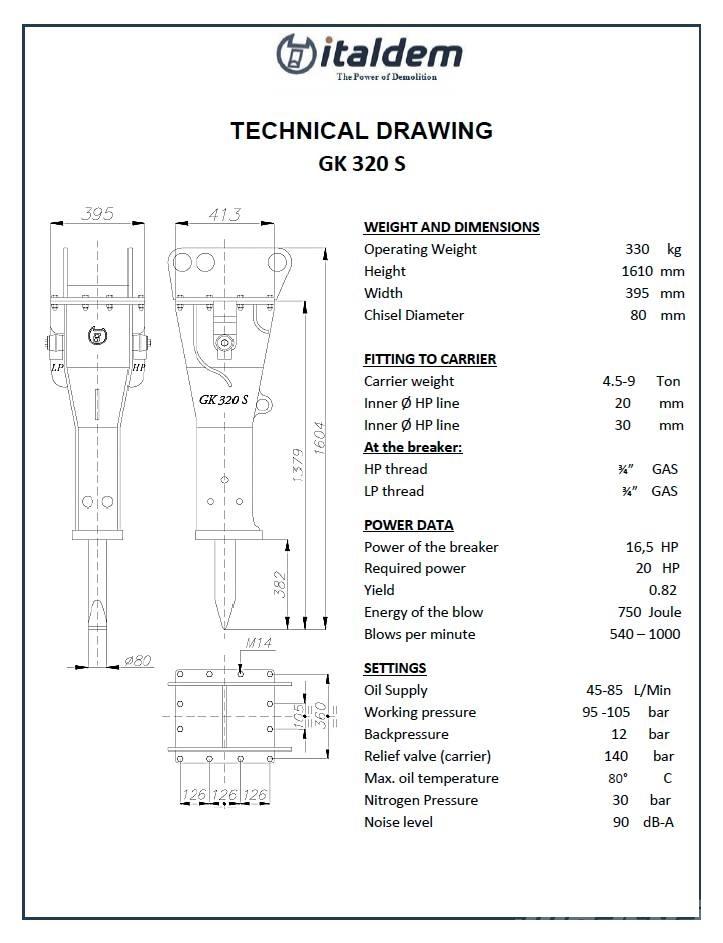 Italdem GK320S Hidrolik kırıcılar