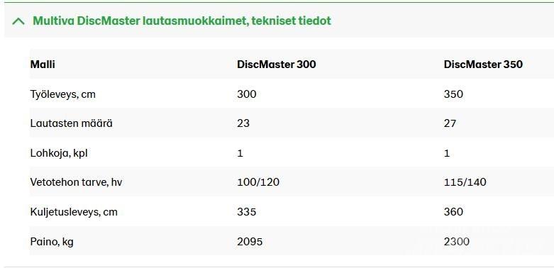 Multiva DM 350 Diskaro