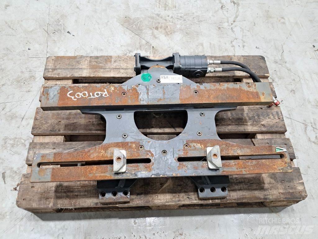  Rotator Rotatörler
