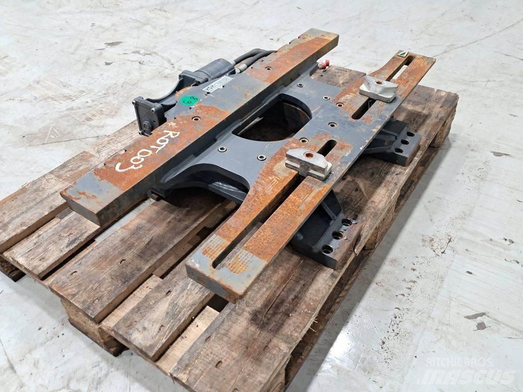  Rotator Rotatörler