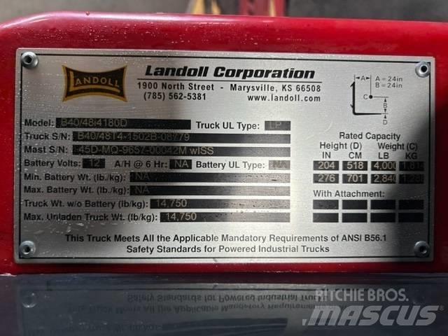 Bendi B40-48I4180D Diger
