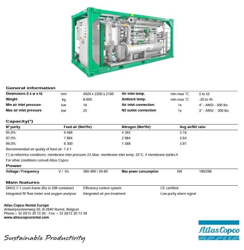 Atlas Copco NGM4400 Kompresörler